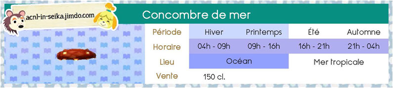 ACNL_bestiaire_C_14_concombre_de_mer_1