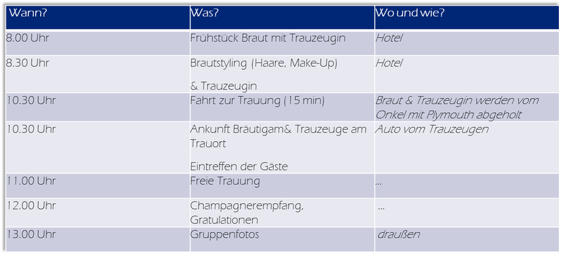 Ablaufplan Hochzeit (Auszug)