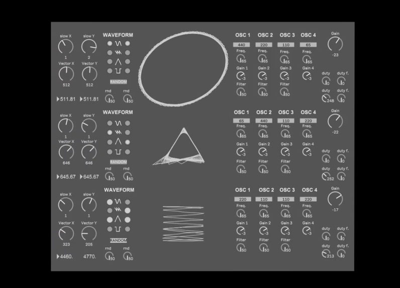 Vector Synthesis with Vector³ 