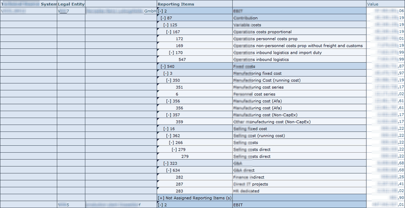 Query with a simple layout