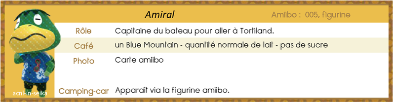 ACNL_Tortiland_Amiral_fiche