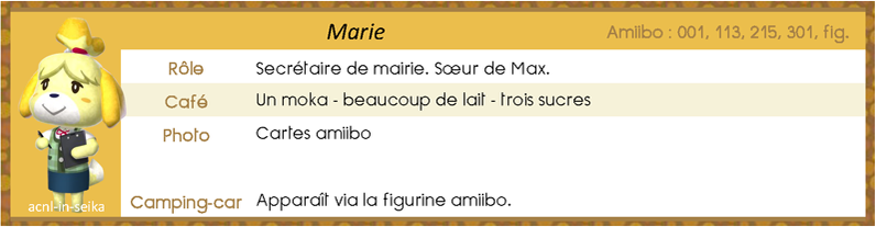 ACNL_Ville_Marie_fiche