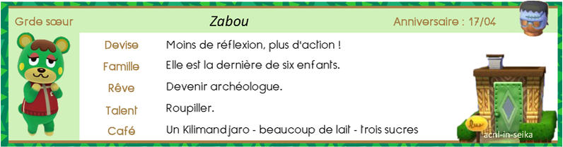 ACNL_Villageois_ours_Zabou
