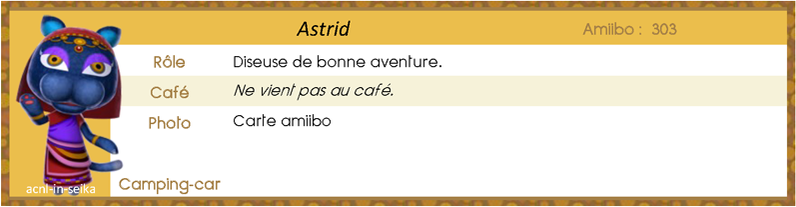 ACNL_Rue_com_Astrid_fiche