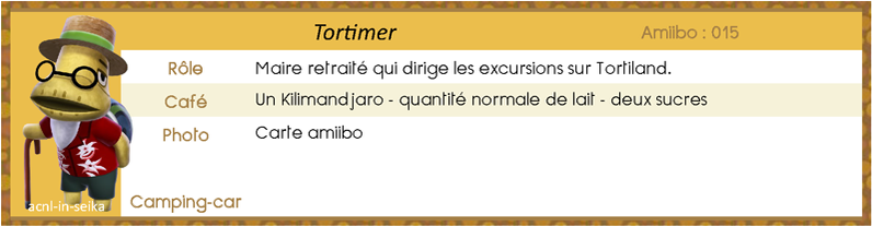 ACNL_Tortiland_Tortimer_fiche