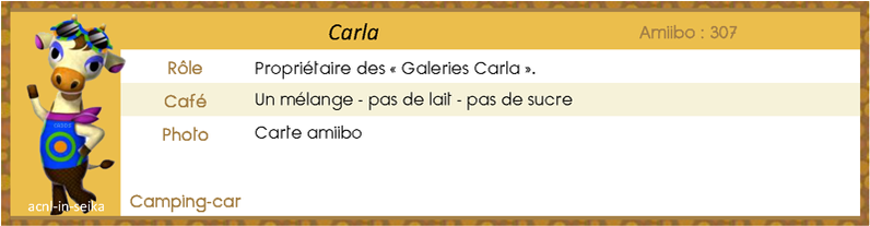 ACNL_Rue_com_Carla_fiche