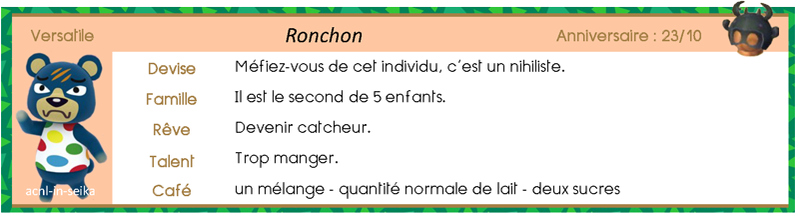 ACNL_Villageois_ours_Ronchon