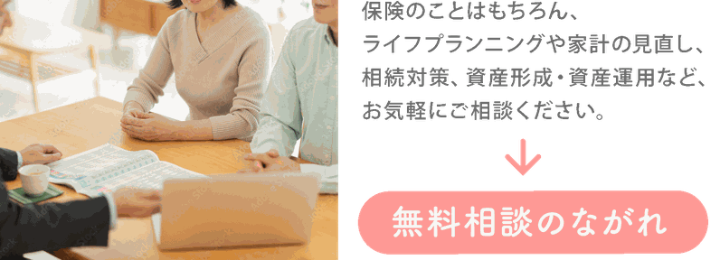 ほけん工房DAYS　ほけんこうぼうでいず　無料相談のながれ