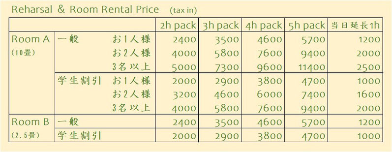 ルームレンタル利用料金表