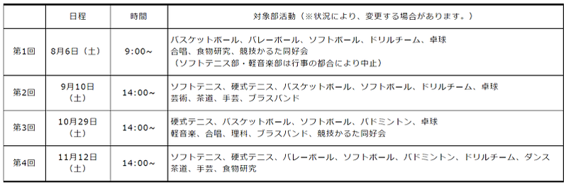 東京家政大学附属女子中学校高校,東京家政大学,東京板橋区十条,部活動体験会