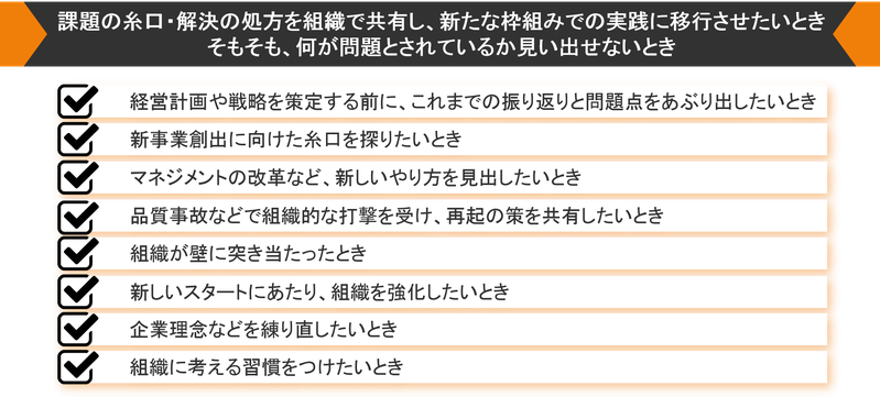 課題　解決　実践　経営計画　問題点のあぶり出し　組織強化　