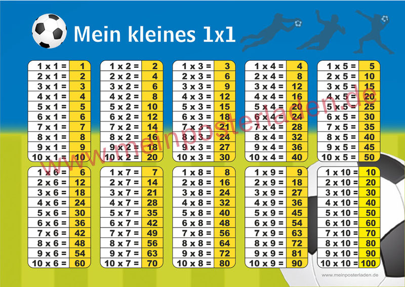 1 x 1 Lernposter für die Grundschule Fußball, optional laminiert