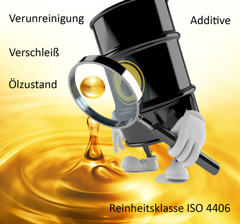 Analyse Hydrauliköl
