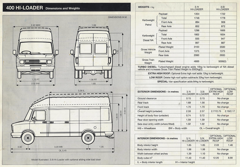 Leyland DAF 400 Hi Loader - Leyland Motors Ukraine