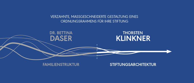 verzahnte Beratung für Ihre Stiftung