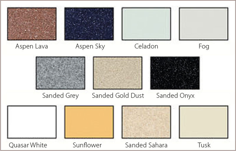 Badewannentüren - leichter Einstieg in die Badewanne - Bad