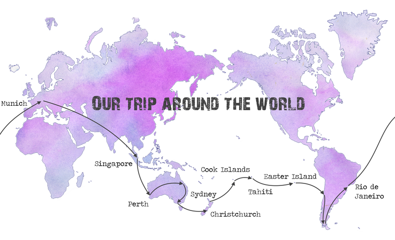 Our route around the world