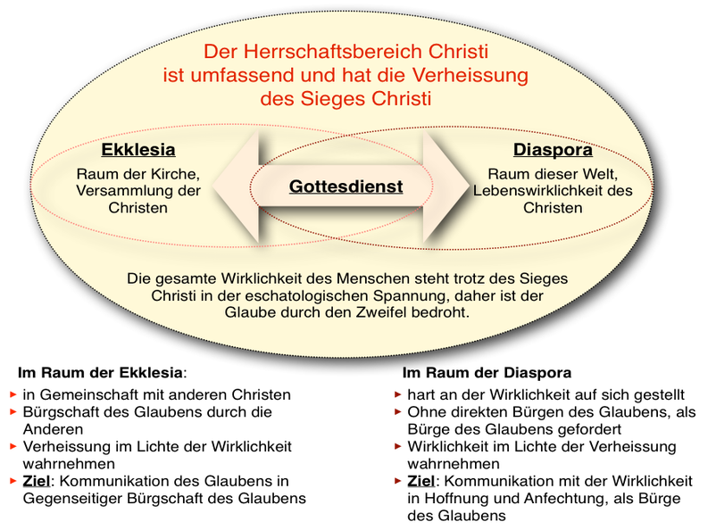 Haken-up-Seiten sudbury