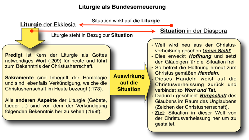 Gebet für die Datierung christlich Dating zweiter Cousin einmal entfernt
