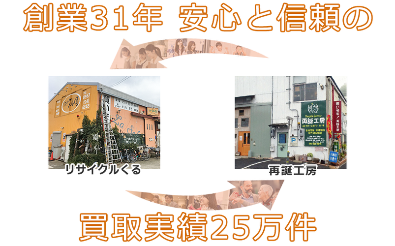 名古屋,家電,出張買取,引越