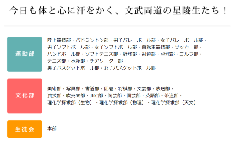 星陵高校,星陵中学校,静岡理工科大学,静岡県富士宮市,部活動紹介