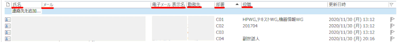 Outlookからエクスポートした連絡先フォルダの1行目が文字化け Wins10 ページ
