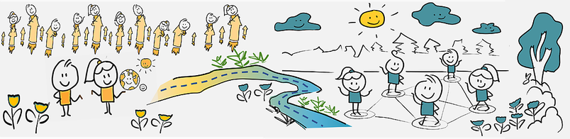 Der Weg ins Land der Netzwerk-Strukturen (Quelle: WE THINK DIFFERENT)