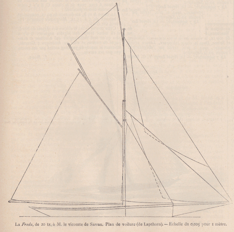 Le yacht Freda est bien toilé , un beau plan de voilure équilibré réalisé par Lapthorn