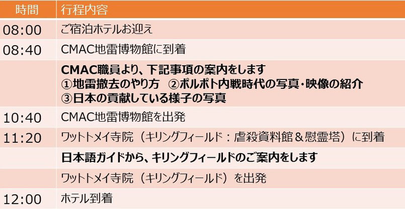 カンボジア旅行｜オークンツアー｜現地ツアー｜スケジュール