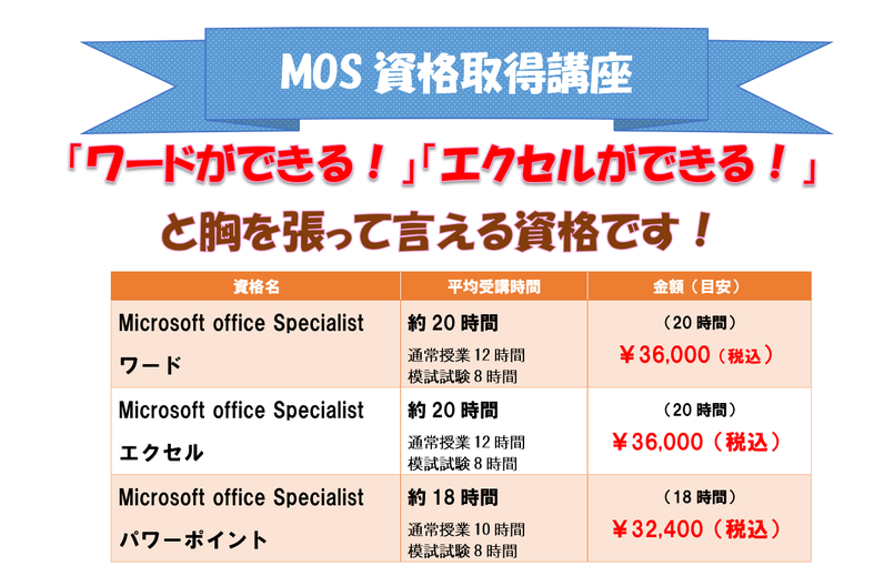 亀戸曳舟MOS教室