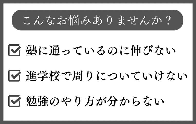 勉強での悩み一覧