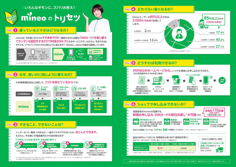 格安SIMで格安スマホ