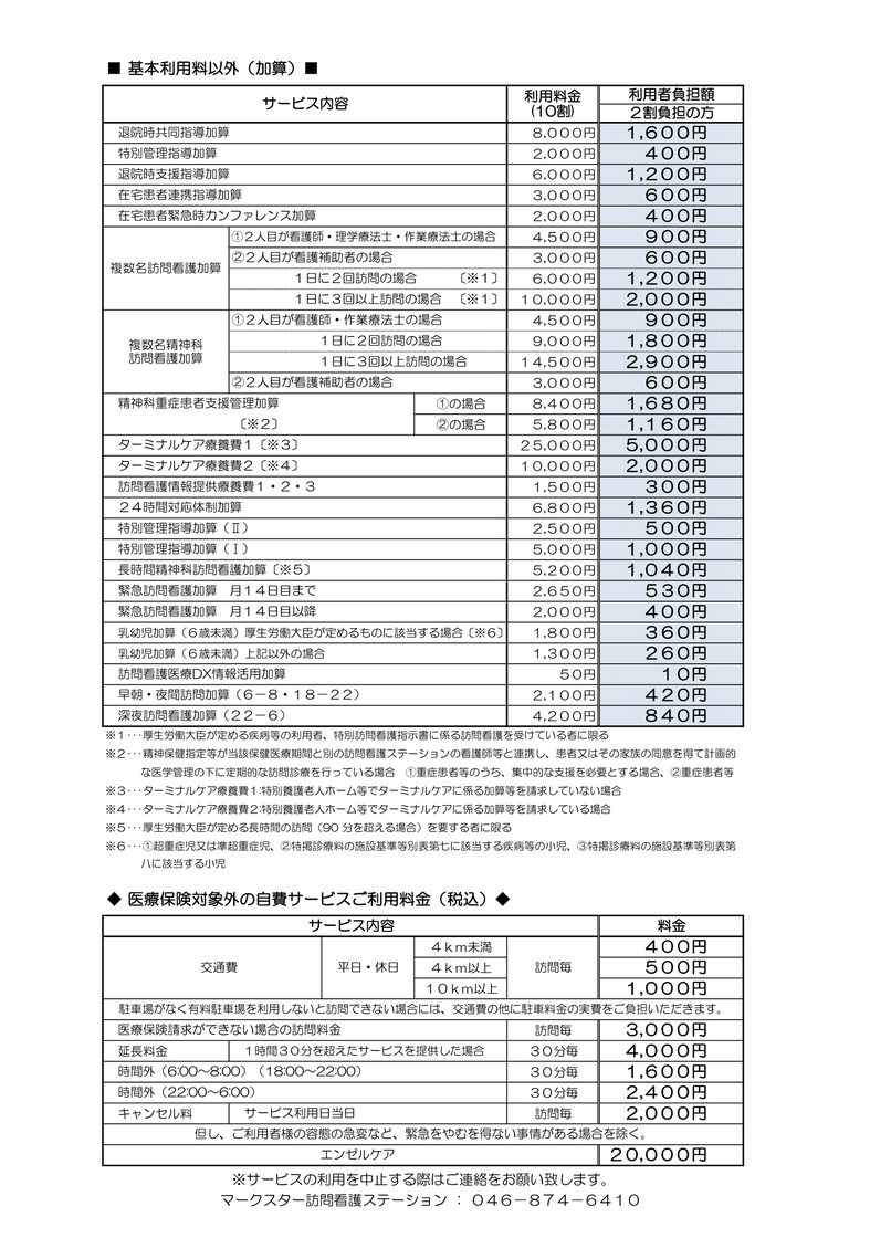 マークスター訪問看護ステーション　医療保険　１割負担