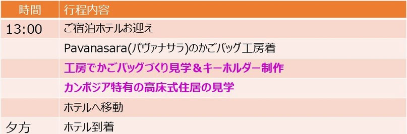 シェムリアップ　現地の人との交流＆工房見学