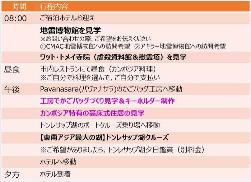 シェムリアップ　現地の人との交流＆工房見学