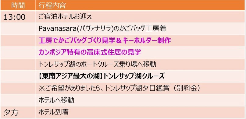 シェムリアップ　現地の人との交流＆工房見学