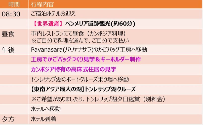 シェムリアップ　現地の人との交流＆工房見学