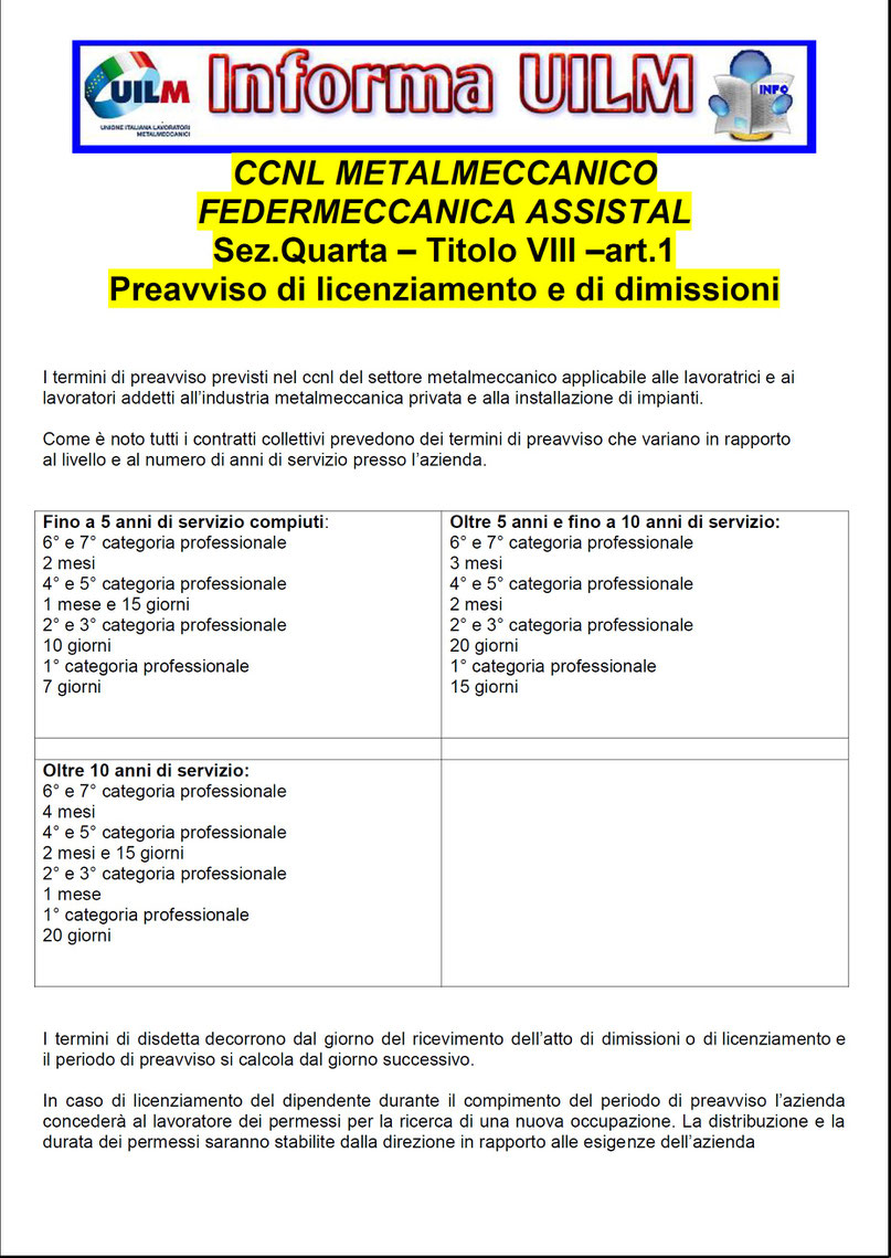 Lettera dimissioni preavviso da concordare
