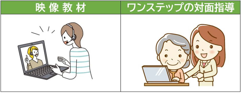 大阪堺市の初心者におすすめのパソコン教室