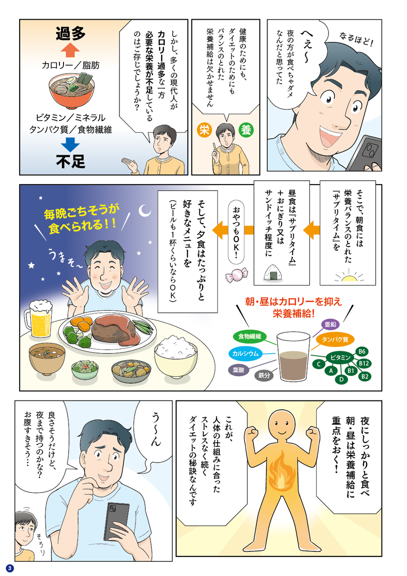 ダイエット法のマンガパンフレット　P3