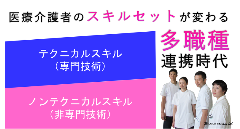 医療介護者のスキルセットが変わる