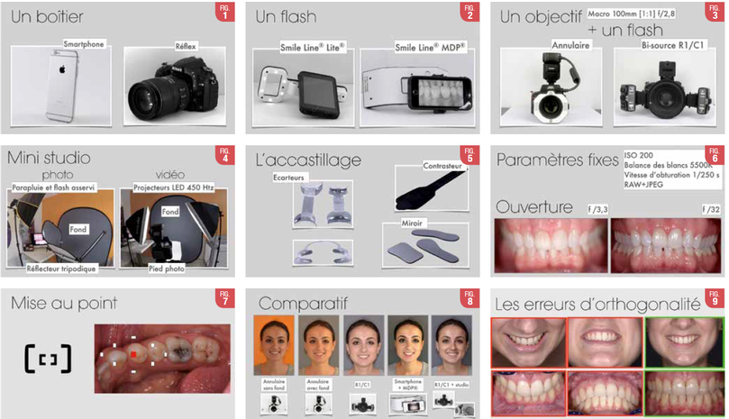 Le rôle de l'assistant(e) dentaire dans la photographie – L'Information  Dentaire