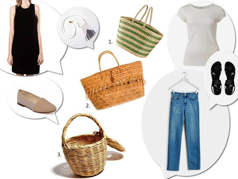 Jane Birkin und ihre Looks, Produkte