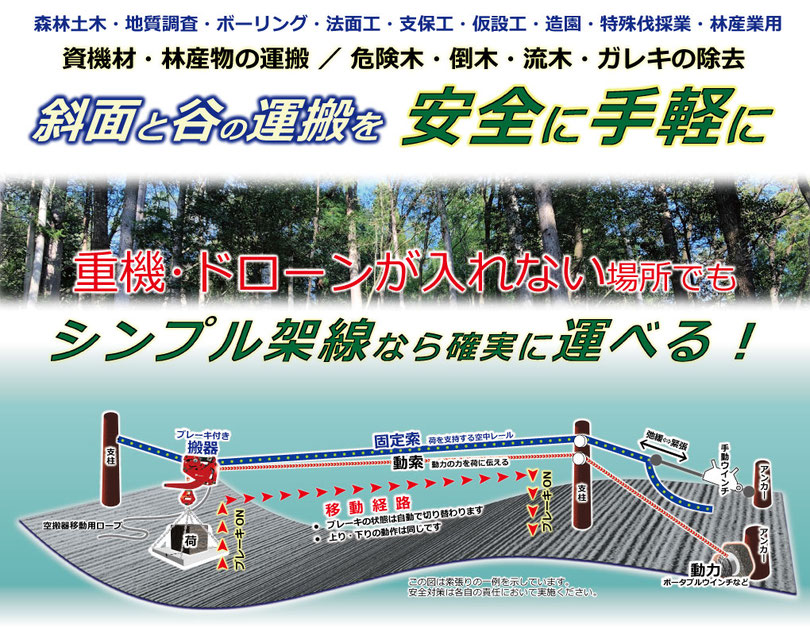 - 森林土木・地質調査・ボーリング・法面工・足場工・支保工・仮設工・造園・特殊伐採業・農林産業向け。 - 資機材・農林産物の運搬や、危険⽊・倒⽊・流⽊の除去に最適。