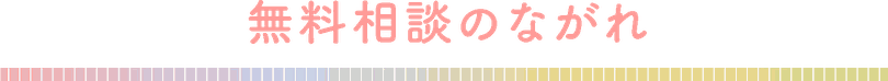 無料相談のながれ　タイトル