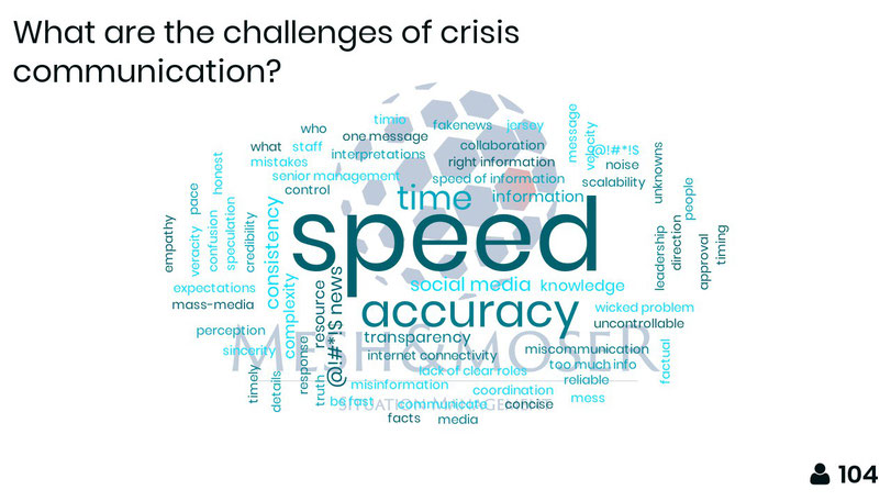 Challenges of Crisis Communication: Speed vs. Accuracy - (c) Patrick Meschenmoser