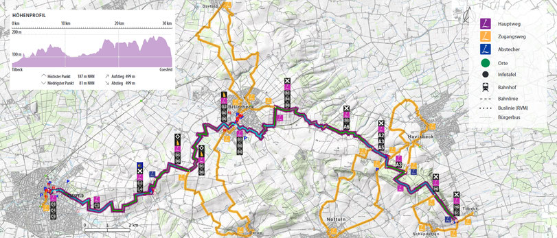Ludgeruswanderweg - Ihre Baumberge Touristik im Münsterland