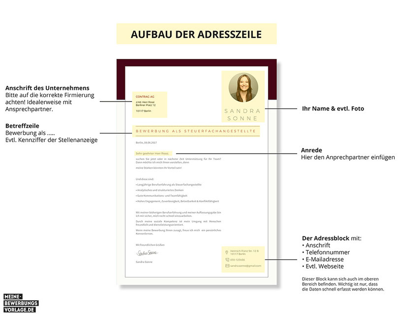 Bewerbungsanschreiben Aufbau Adresse