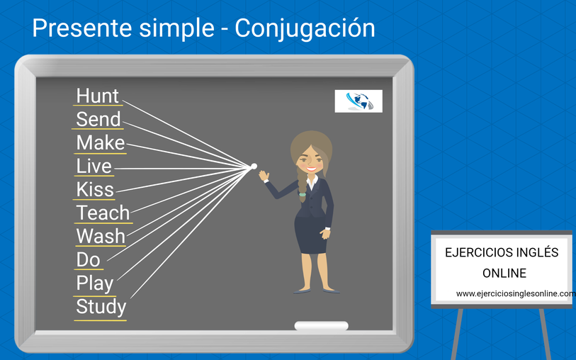 Ejemplos conjugación presente simple en inglés