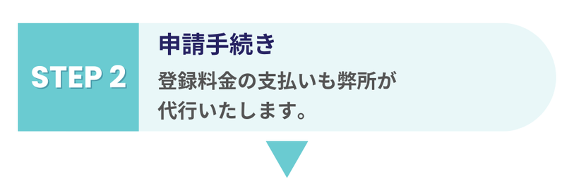 ステップ2 申請手続き。登録料金の支払いも弊所が代行することを示す画像